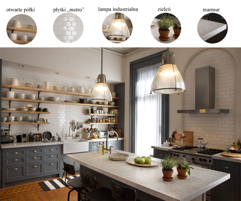 Wnętrza i kuchnia w filmie "Praktykant". Nancy Meyers
