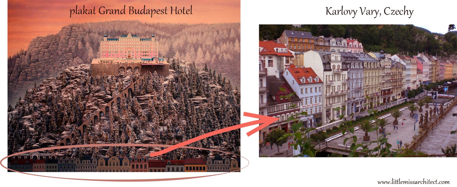 Grand Budapest Hotel, Karlovy Vary, Czechy, inspiracja